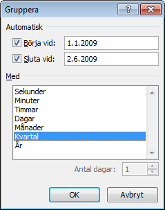 Ändra nu i fönstret Gruppera till alternativet kvartal se till att endast kvartal är markerat: Klicka på OK.