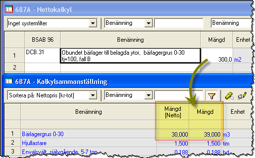 Kolumn Bruttomängd i dialog Ändra / Visa produktionsresultat Sedan länge har vi i Kalkylsammanställningen visat kolumner för Mängd [Netto]