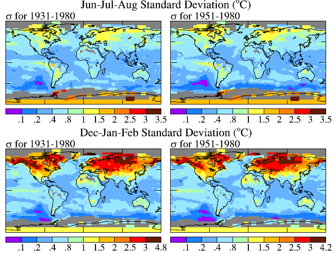 Variationen i årstidernas temperatur tenderar att domineras av fluktuationer från år till år snarare än långsiktiga temperaturförändringar, som figur 2 visar.