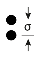 ÖVNING 6 Bestäm M Rd Betong C30/37 4+4 ϕ16 XC3 vct ekv = 0,50 L50 Stenmax = 15 mm 16+10 = 26 mm ϕ16: c nom 15+10 = 25 mm 10+10 = 20 mm Byglar: c nom 15+10 = 25 mm u = 25+10+16/2 = 43 mm Avstånd