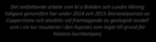 som bl a Boliden och Lundin Mining tidigare genomfört har under 2014 och 2015 återanalyserats av Copperstone och använts