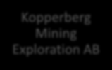 Copperstone Resources koncernstruktur Copperstone Skellefteå AB Copperstone Resources AB Kopperberg Mining Exploration