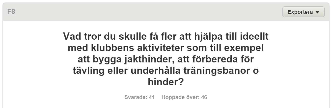 Fler ideella insatser?