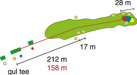 Hål 2, par 4, Hcp 3 Vit 377 Gul 344 Blå