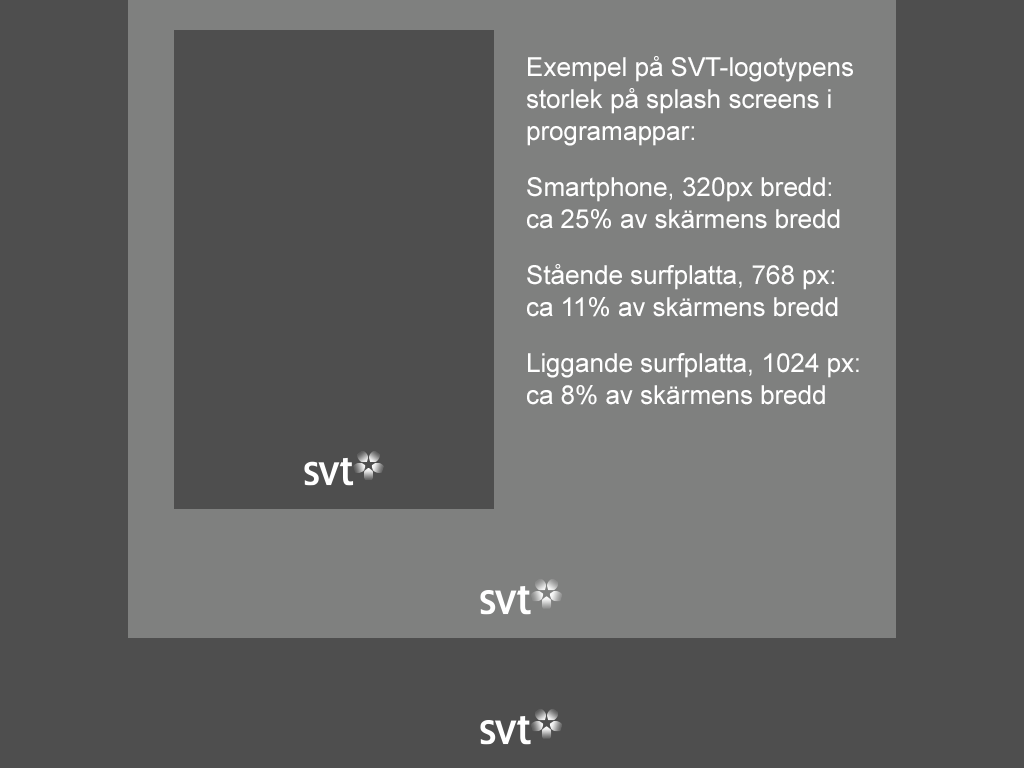 Bilaga 5 Riktlinjer laddningsskärm Laddningsskärmen SKALL visa appens logotyp/titel, skalad och placerad för att på bästa sätt uttnyttja skärmen yta, med gott om luft till SVT logotypen.