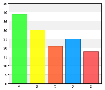 - Insett vikten av nätverkande. - Omvärldsspaningen var intressant. Särskilt övningen. - Omvärldsspaning är nog ett måste. - Haft intressanta diskussioner i dialoggruppen.