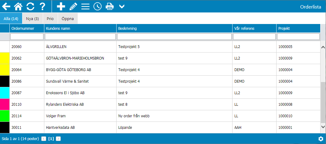 Orderlistan När du trycker på symbolen för order, visas en lista på alla de order som just du är ansvarig för, alternativt deltagare på.
