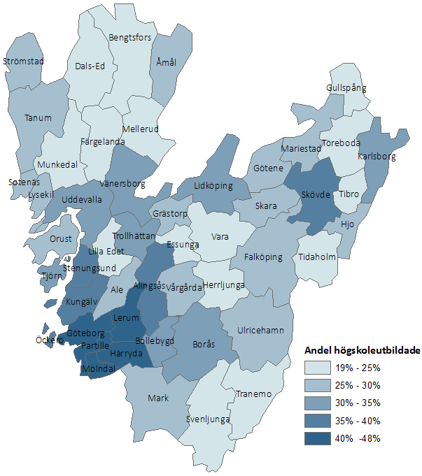 Bilaga 5. Medelålder, sysselsättningsgrad samt andel högskoleutbildade per kommun. Medelålder: Medelvärde för åren 2010-2012. Andel högskoleutbildade: Andel av befolkningen 25-64 år.