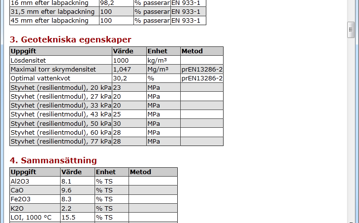 Grönstedt Datakonsult AB,