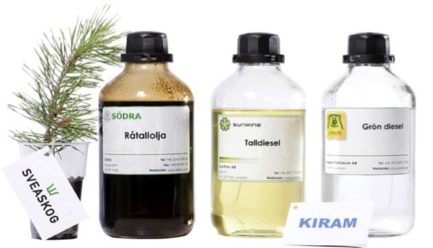 Text Alfa Laval Framtiden Vi vill se ljust på framtiden Bra produkt från skogen Vi har starka långsiktiga ägare Planerar för investeringar 2014 Samtal om nya