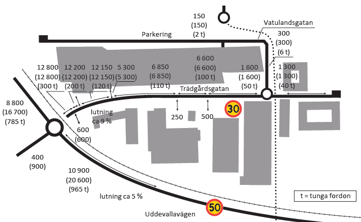 23 (81) Figur 4.4 Trafikmängder år 2035 efter utbyggnad av Myren, årsmedeldygnstrafik respektive inom parentes sommarmedeldygnstrafik. Trafik inom och kring Myrenområdet.