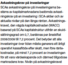 Investering Kapitalanvändning Konsekvenser på lång sikt (> 1 år) i form av Utbetalningar Inbetalningar Investeringen aktiveras som Tillgång (balansräkningen) Tillgången avskrivs över ekonomiska