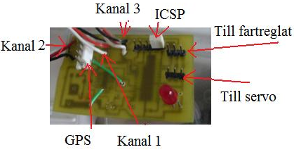 Konstruktion av hårdvara 5.6 Kretskort Kretskortet är designat i programmet EAGLE. EAGLE är en förkortning för Easily Applicable Graphical Layout Editor från företaget CadSoft Computer, Inc.