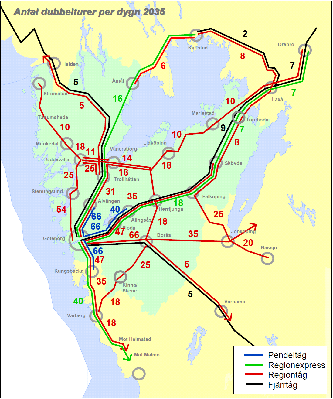 Tågtrafiken 2035 Ökningsfaktorer 2035 jämfört 2010 Antal