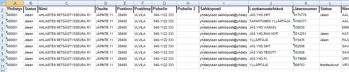 Finska Kennelklubben 8.9.