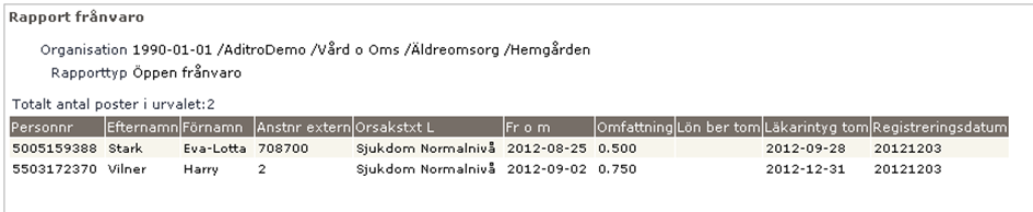 22 (30) 12 Frånvaro Välj Rapporttyp. Här kan urval även göras på specifik frånvaroorsak. Datum kan anges men är inte nödvändigt för bevakning framåt i tiden.