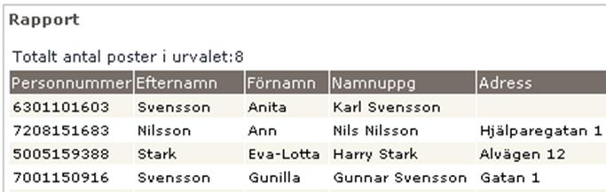 2 (30) 1 Rapporter Generellt för rapporter gäller att du kan göra urval på organisation, DB-kod, Personnr From, Kategorigrupp och Kategori. Klicka på Skapa rapport för att få fram rapporten.