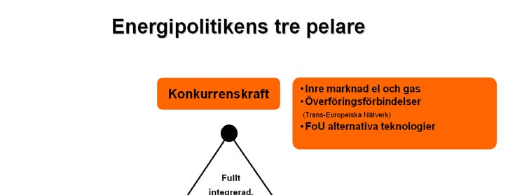 2008/09:RFR12 UTRIKESUTSKOTTETS OFFENTLIGA UTFRÅGNING Jag har ofta tyckt, liksom många som arbetar inom energiområdet, att det är fruktbart att beskriva målen för energipolitik i allmänhet utifrån de