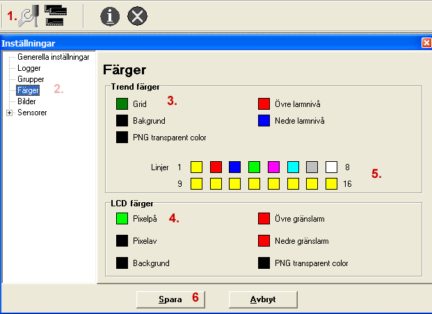 Färger Inställningar av färger kan göras för tabell och graf-bakgrunder, teckenfärg och linjefärg. Se numreringar i bilden nedan: 1. Klicka på inställningar 2. Välj Färger i menyn till vänster 3.