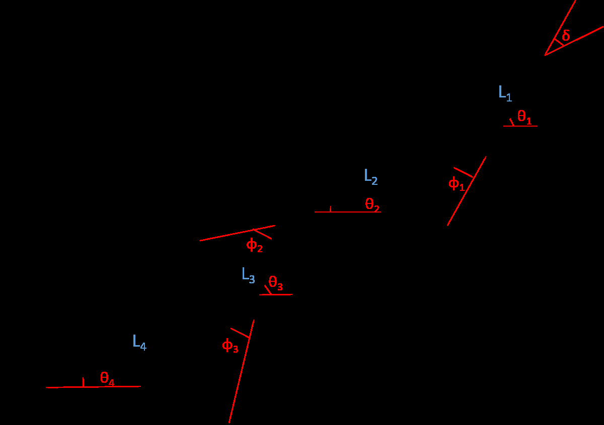 2.2.2 Kinematiska ekvationer En modell över det förenklade systemet kan ses i figur 4. Här har parametrarna som skall beskriva systemet satts på varje modul i DRT-konfigurationen.