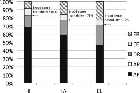 Psychiatric comorbidity in treatment seeking substance use disorder patients with and without ADHD; results of the