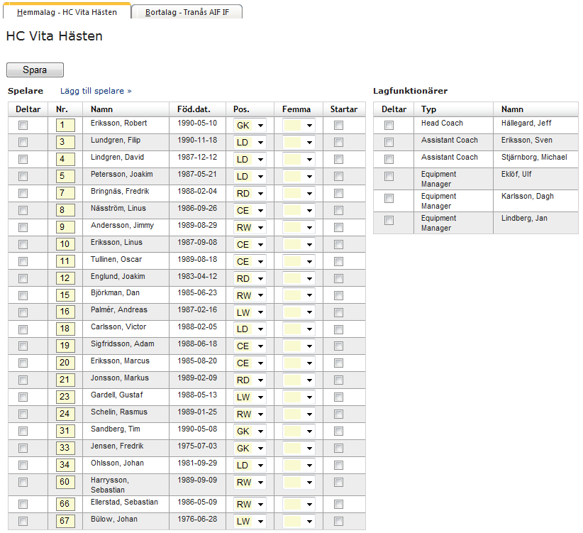 2.1.3.1 Laguppställningar 1. Kryssa i Deltar för de spelare som ska medverka i matchen, och mata in tröjnummer, position och i vilken femma spelare spelar. 2.