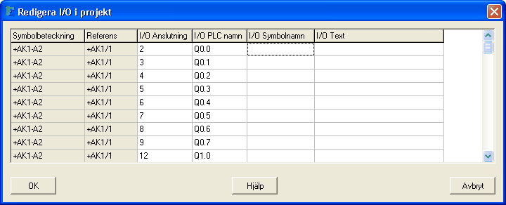 110 5.38 Hantera projektets I/O Alla I/O-punkter kan enkelt nås genom att öppna ett fönster med alla projektets I/O kopplade till PLC-huvudsymboler.