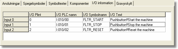 Skapa kretsschema 79 Genom att hämta mallarna till symbolen och ange texter kommer skyltdefinitionen utformas både snabbt och enkelt.