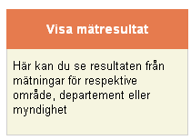 5 Visa mätresultat (091019) Här hittar du resultat från mätningarna av administrativa kostnader. Du hittar mätresultaten och information om vad som är mätt genom att skapa rapporter.