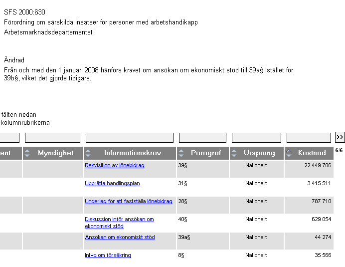 5.3 Mätresultat i detalj I Malin kan du se alla mätresultat ner till minsta element (standardiseringen). Du kan också få kvalitativa beskrivningar av informationskraven.