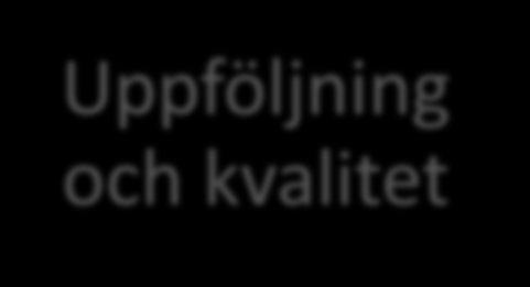 Delmål Stöd och hjälp Kunskap och värdegrund Rutiner och samarbete Uppföljning och kvalitet Att upptäcka riskbruk, missbruk och beroende Att personer och deras anhöriga med ett riskbruk, missbruk och