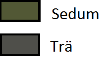 4.2.1. TYP 1 Modul med vinklade vertikala lameller Modulen är 2600 mm bred och en våning hög, dvs 3600 mm för plan 2-5 och 5000 mm för plan 1.