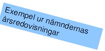 Hälften tycker att Botkyrka är en bra kommun att bo och leva i Med undantag för Alby och Fittja tycker kvinnor i större utsträckning än män att Botkyrka är en bra kommun att bo och leva i, vilket är