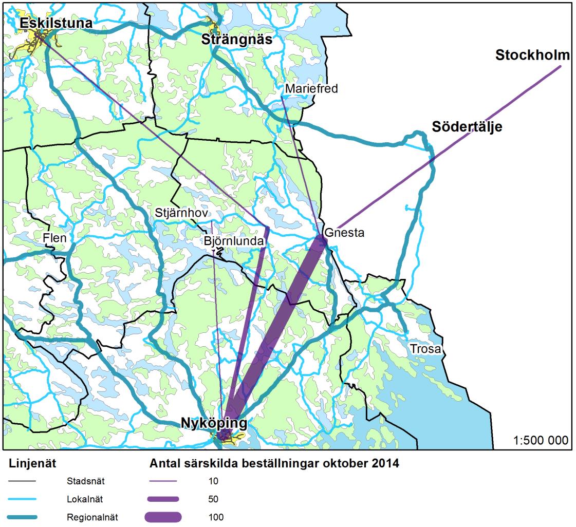 Beställningar av resor till och från Gnesta kommun sker enligt Figur 10 främst till Nyköping men även till Stockholm, Mariefred och Eskilstuna.