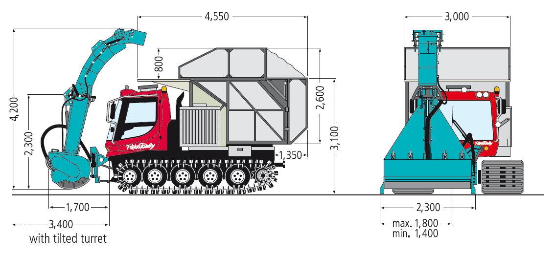 12 Rundbalspress med fixkammare modell Z500 från polska PRONAR på band. Pickup bredd: 1,8m och balstorlek 1,2 x 1,2 m. (www.pronar.