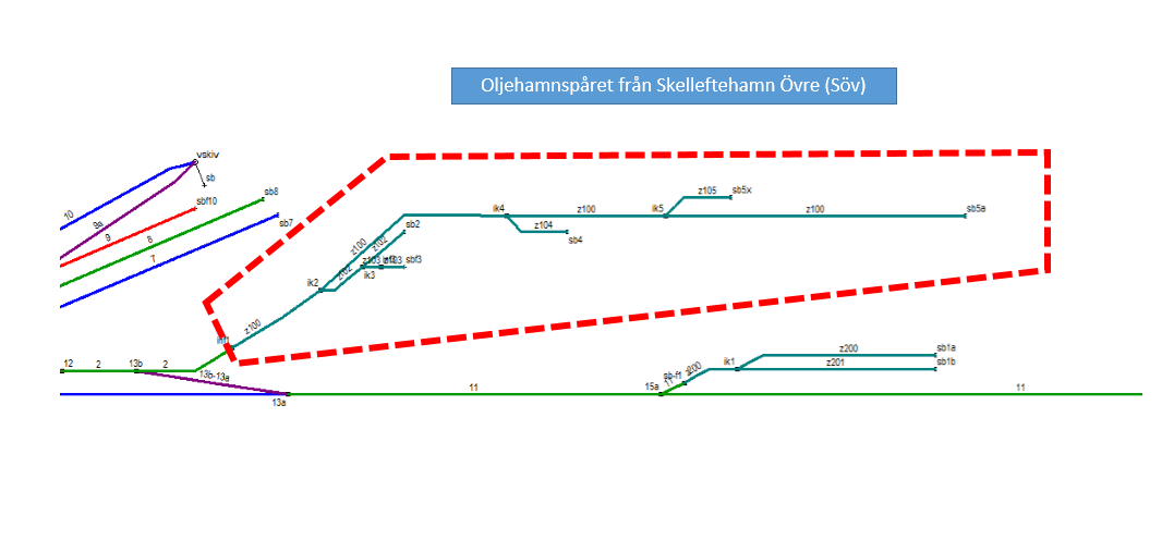 Oljehamnsspår från Skelleftehamn Skellefteå hamn, Skelleftehamn Spårlängder Oljehamnsspår Växel 13 b är sista växeln på Söv som leder in på spår mot gränspunkt inf1 Sidospåret z100 är 2239 m långt.