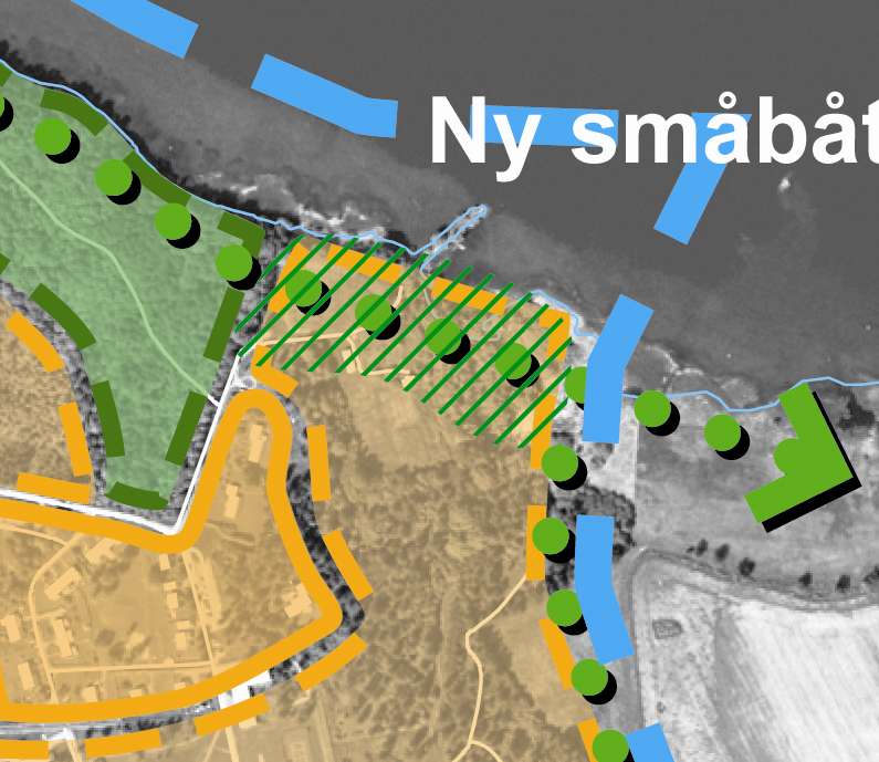 Tillgänglighet till