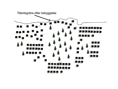 Figur 2. Exempel på hur ett skogsparti kan bli inneslutet i en tätort och därmed öka den totala arean av tätorten (idén till exemplet finns i SCB 2002).