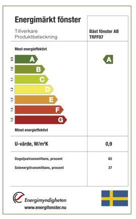 Energimyndigheten driver tillsammans med några fönstertillverkare projektet Energimärkta fönster vars syfte är att underlätta för konsumenter att välja energisparande fönster.