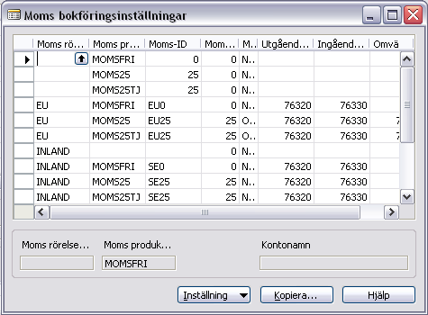 Konteringen är en kombination av Gen rörelsebokföringsmall från leverantören och Produktbokföringsmall från maskinens varunummer. I exemplet är det kombinationen INLAND/MN-TRAK, dvs.