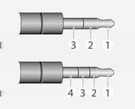 Externa enheter 31 1 = Vänster ljudsignal 2 = Höger ljudsignal 3 = Jord 4 = Videosignal AUX-ljudfunktion Infotainmentsystemet kan spela musikfiler på tillbehörsutrustning, t.ex.