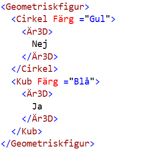 Figur 4 Uppbyggnad av taggar i XML, Färg = attribut, Är3D = barntagg osv.