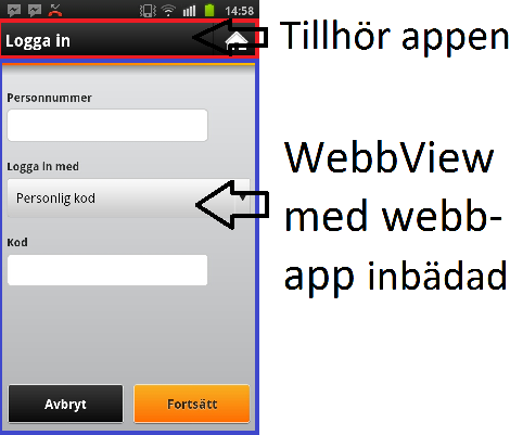 Figur 2-3. Swedbanks app vilken egentligen är en webbapp inbäddad i en app. På figuren ovan (figur 2-3 ) kan vi se Swedbanks app vilken egentligen är en webbapp som de har bäddat in i en app.