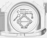 218 Bilvård Nr Strömkrets 24 Koppling 25 IPC-AOS 26 Airbag KÖR/STARTMOTOR 27 Körrelä 28 Bakluckerelä 29 Släp KÖR/STARTMOTOR 30 Klockfjäder 31 Värme, ventilation, luftkonditionering 32 Reservsäkring