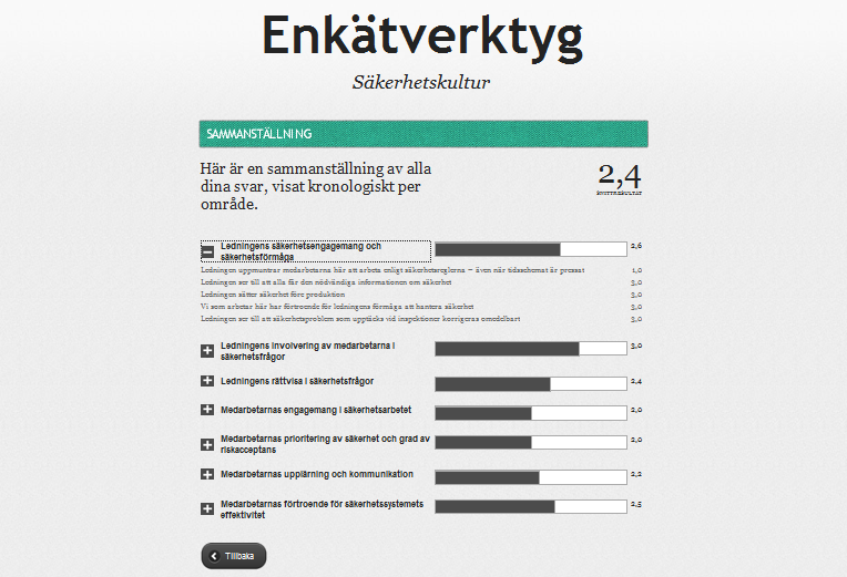 Enkätverktyg