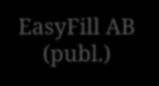 EasyFill AB (publ.