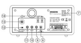 FUNKTIONER (1) AM / FM 2 band. (2) trälådekonstruktion tillverkade av MDF i reella körsbär eller valnöt eller andra valfria träfanér. (3) Soft och precision tuning.