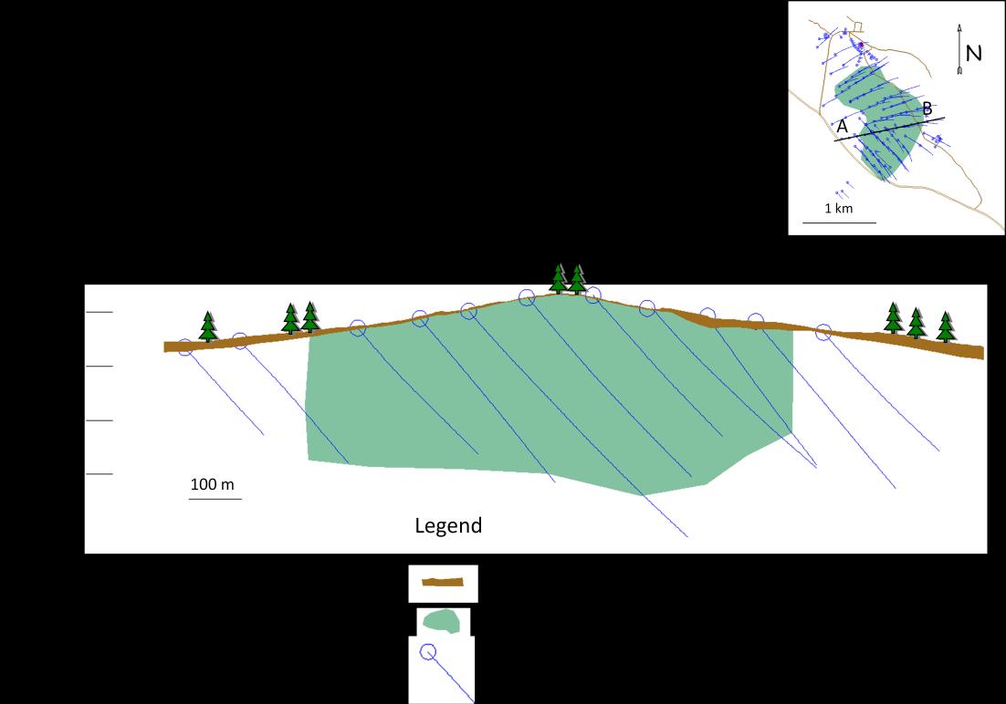 Figur 4. Vertikalprofil över Laver-mineraliseringen. Figur 5. 3D bild på Laver-mineraliseringen (rutnät 500 m).