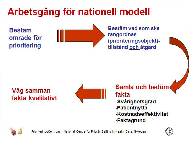 het? Behöver man skapa ett bättre underlag för behovsstyrning? Är syftet att sträva mot ökad kunskapsbasering eller handlar det om att bidra till ökad arbetstillfredsställelse?