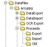 3/13 För att skilja utdatafilerna från andra exportfiler från Agresso rekommenderas att dessa läggs i en separat mappstruktur. Det kan också underlätta för sökning i utdatamapp för transport.